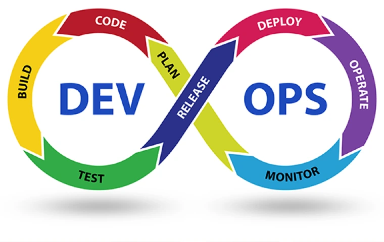 Dev Ops